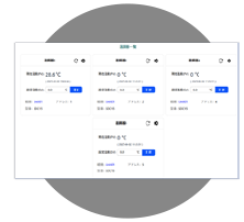 IoT温調器遠隔監視システムアプリ
