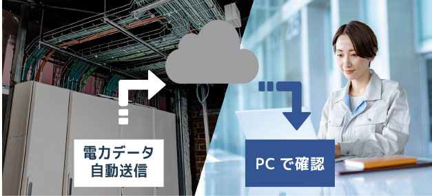 人手による計測を自動化