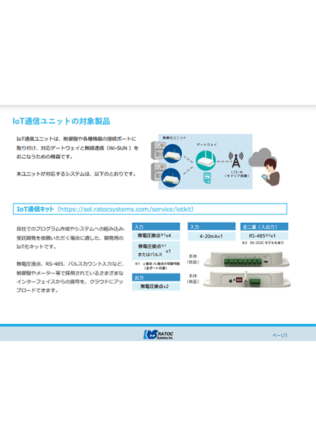 IoT通信ユニット仕様