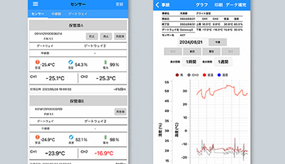 温度記録の自動化で負担を軽減、小規模スタートOK