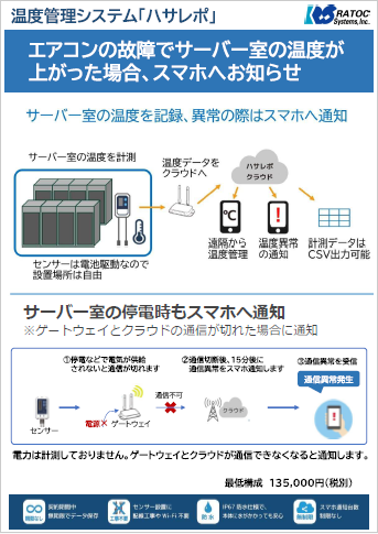 サーバー室の温度異常をスマホにお知らせ