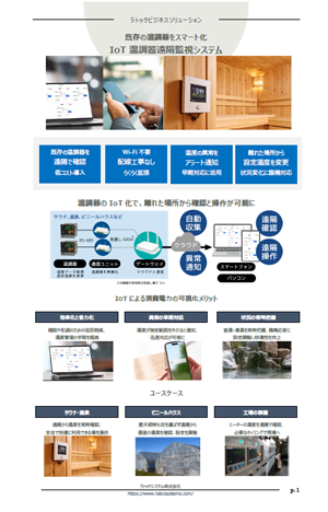 IoT温調器遠隔監視システム製品紹介