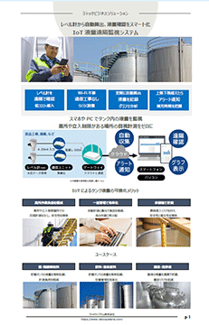 IoT液量遠隔監視システム