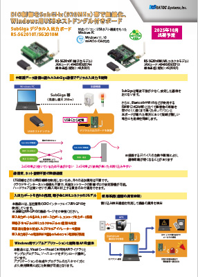 SubGiga デジタル入出力/アナログ入力ボード